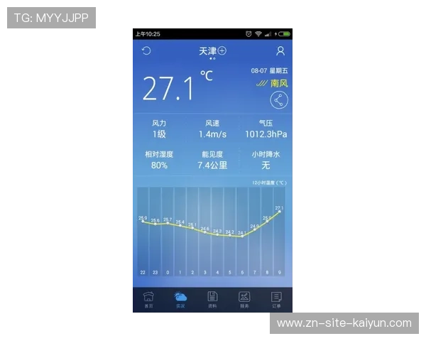 气象数据接入直播预警系统，提前调整户外赛事安排。