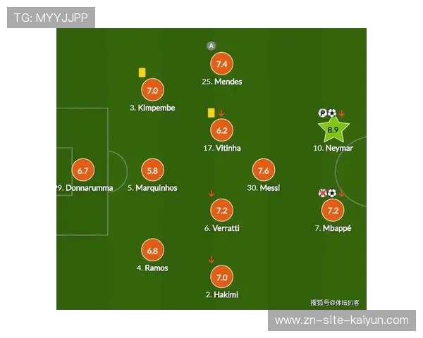 法甲数字内容战略：社交媒体增长