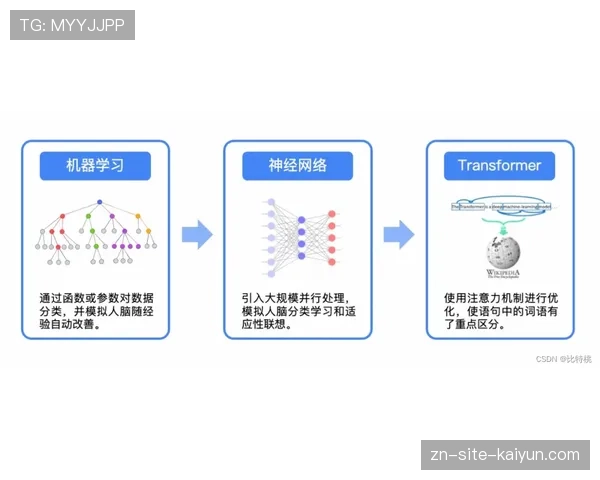 联盟评估增设“季中锦标赛”可能性，商业模型与赛程平衡成焦点