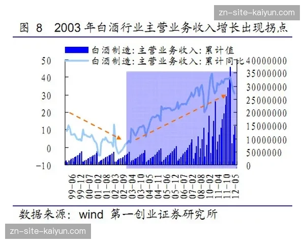 趋势球员第一人称视角信号试行,代入感体验重塑传统转播逻辑 趋势球员第一人称视角信号试行,代入感体验重塑传统转播逻辑